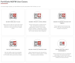 Fortinet Next-Generation Firewall gallery image