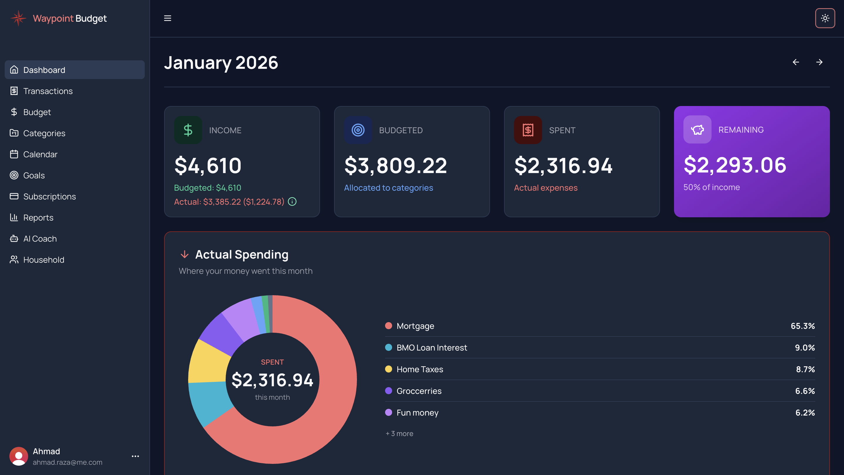 Waypoint Budget gallery image