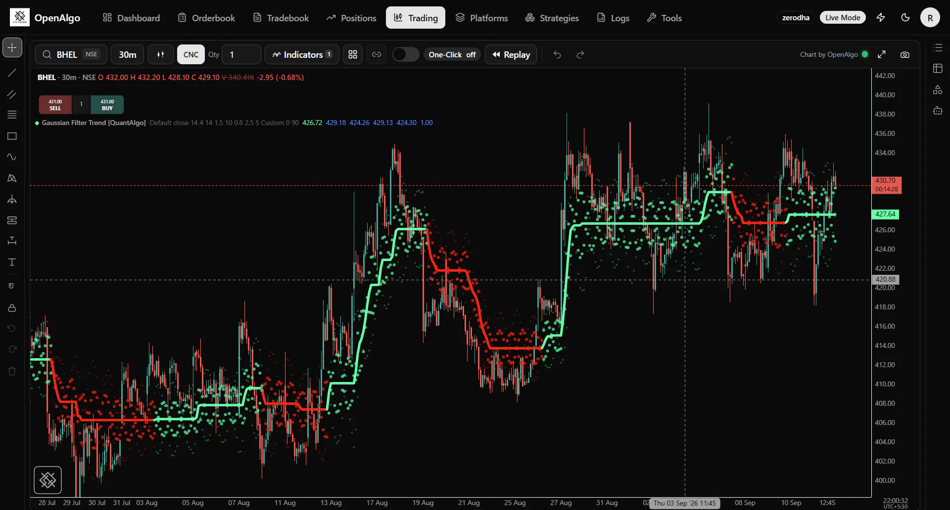 OpenAlgo Charts screenshot 3