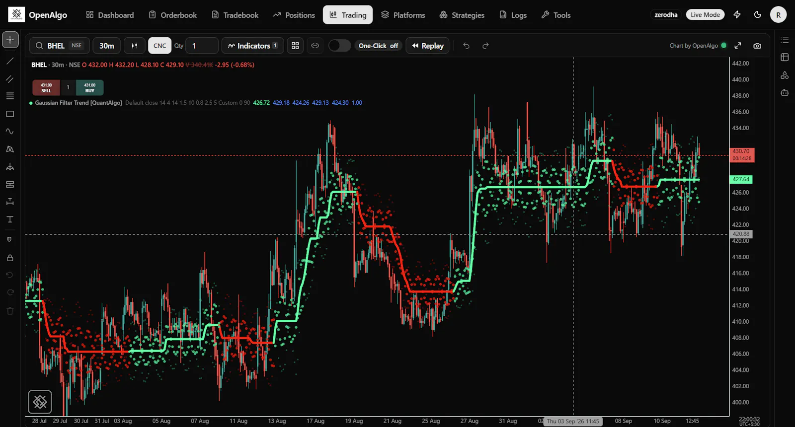 OpenAlgo Charts screenshot 4