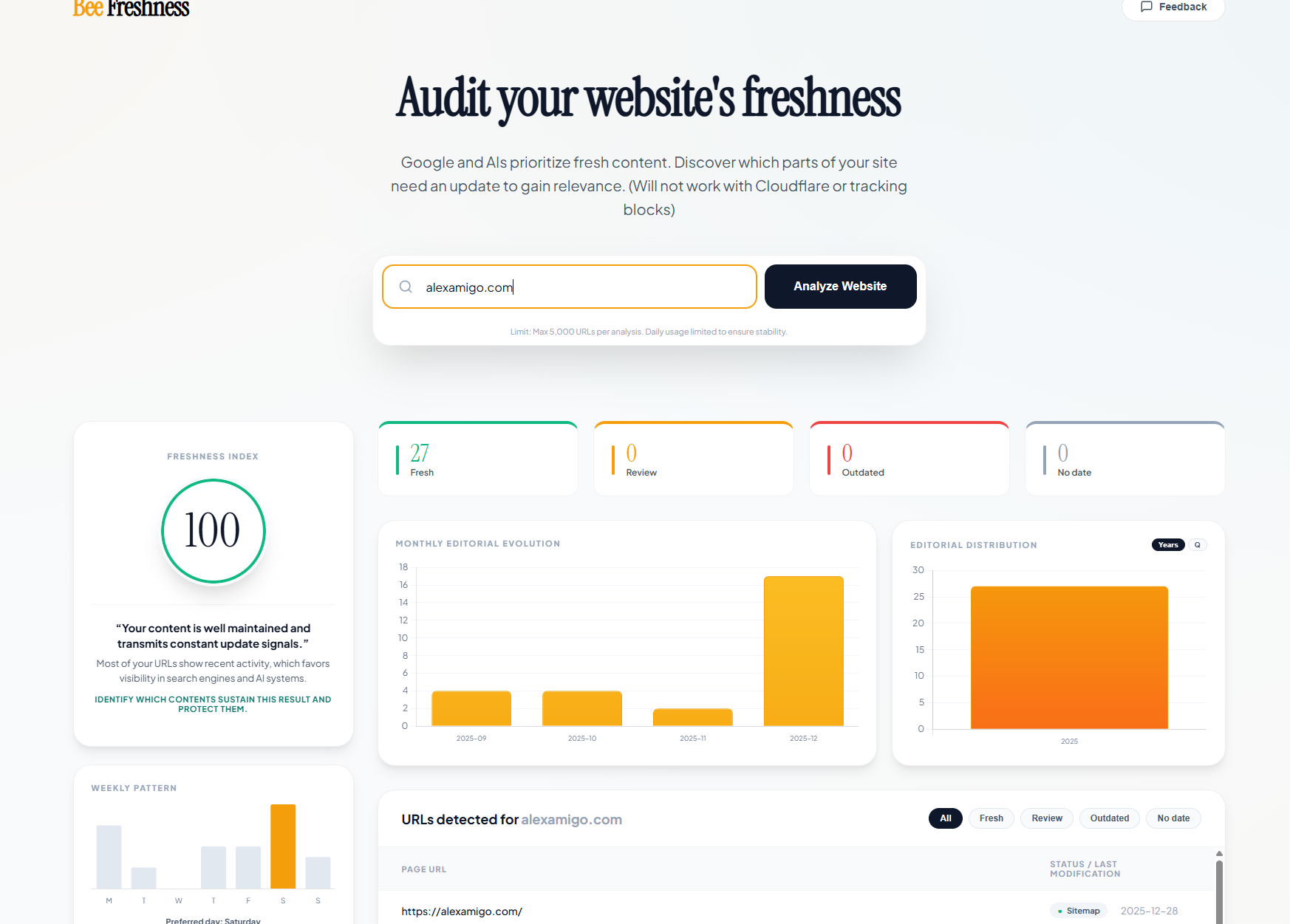 Bee Content Freshness gallery image