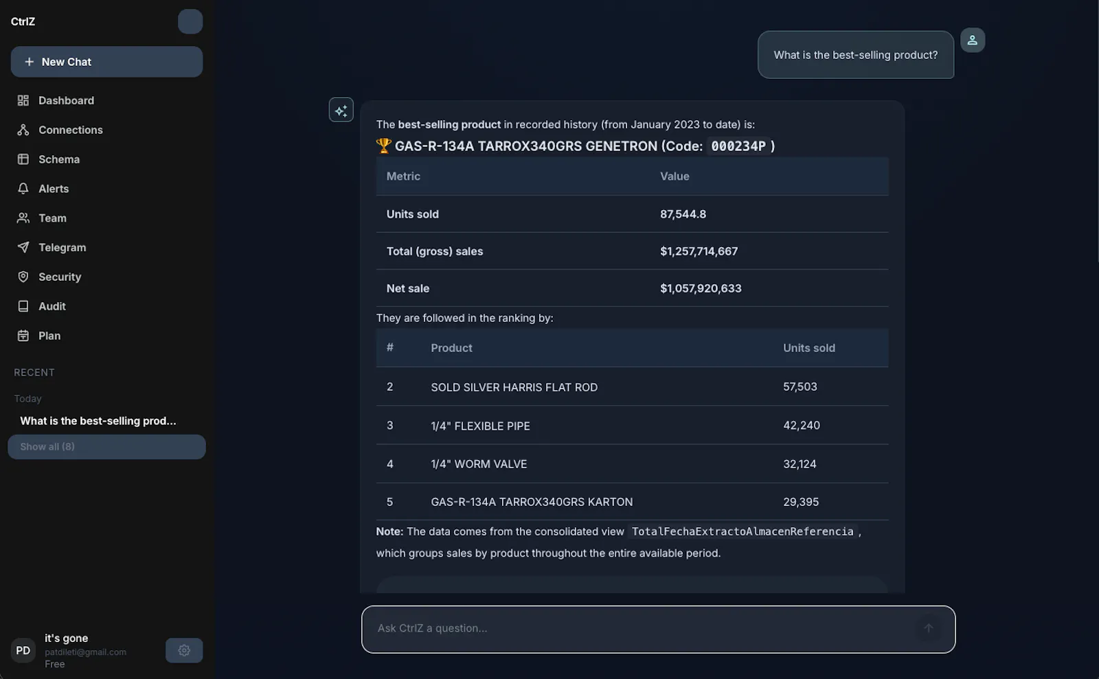 CtrlZ screenshot 3