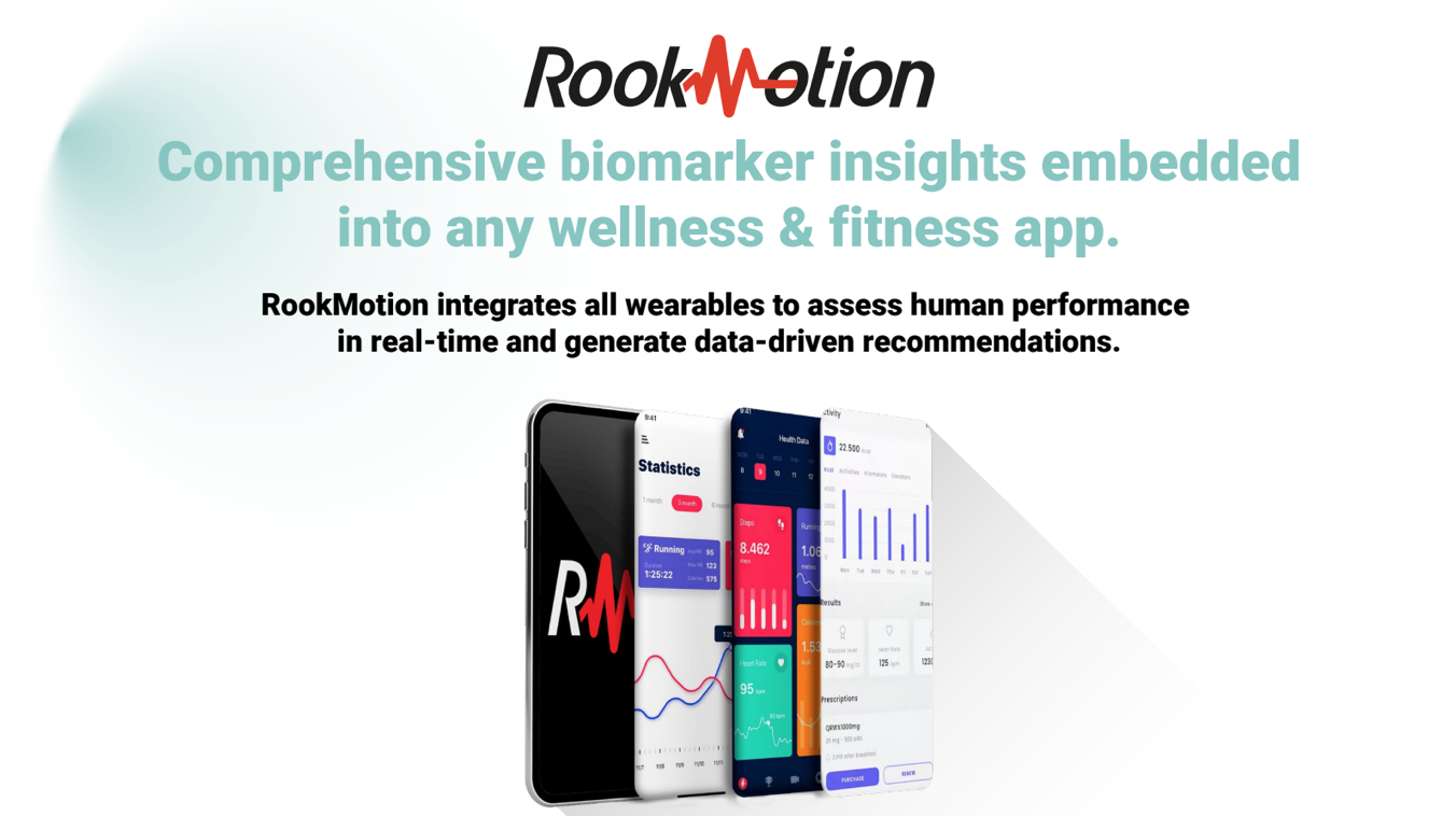 Media Rookmotion - Biomarker & API yang boleh dipakai - Menghidupkan data kesihatan yang berpecah menjadi pandangan yang boleh dilakukan 6
