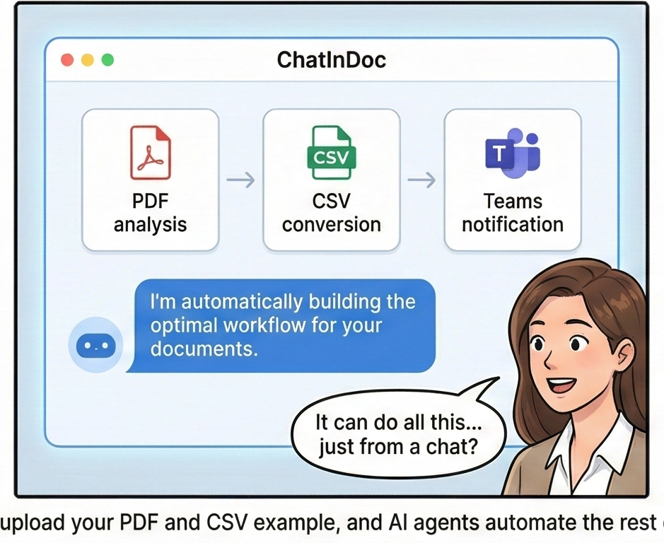 ChatInDoc - Screenshot 5 showing product features and functionality