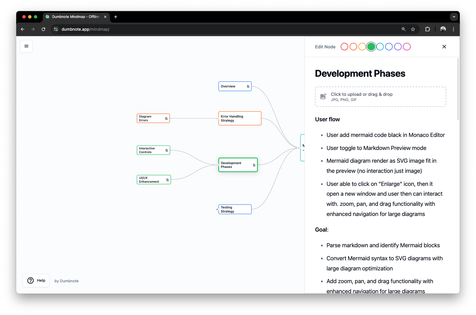 Dumbnote - Mindmap gallery image