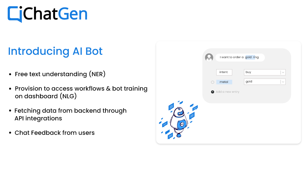 Chatgen.ai gallery image