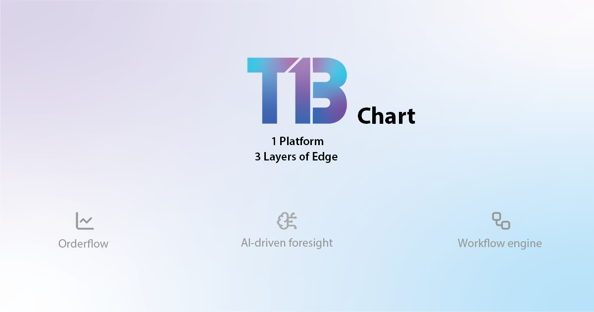 TBChart media 1