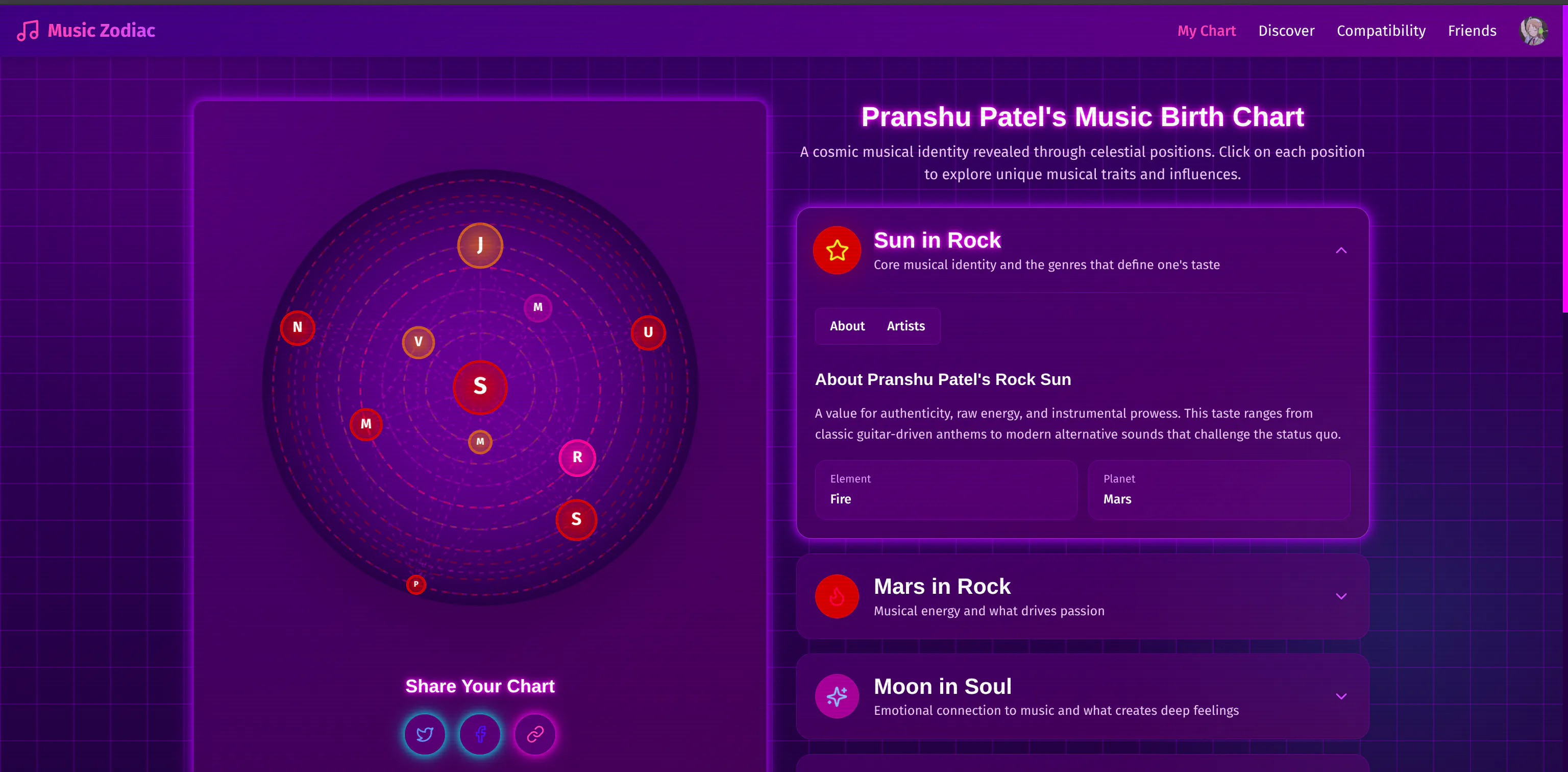 Music Zodiac gallery image