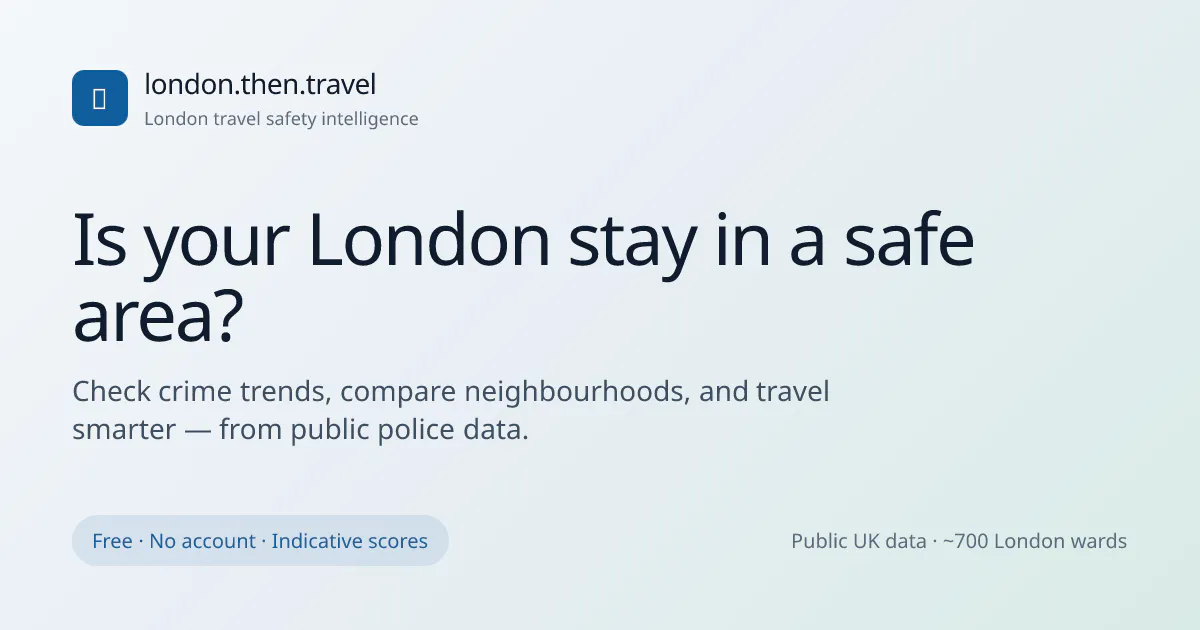 Then Travel gallery image