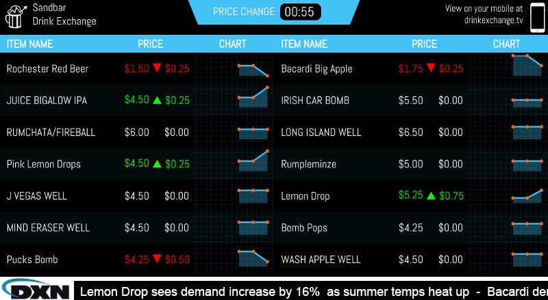 Drink Exchange gallery image