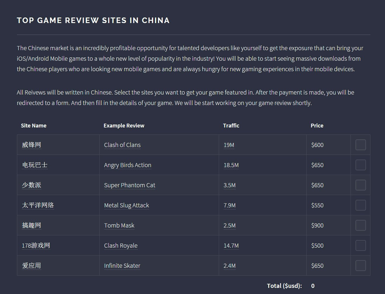 Game Promotion For China gallery image