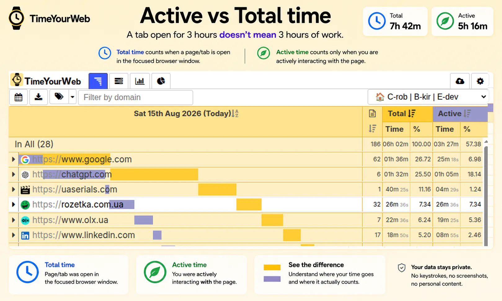 Time Your Web gallery image