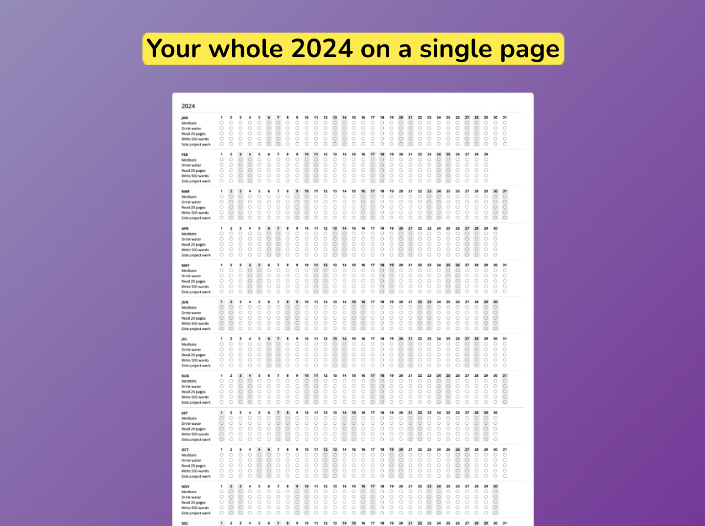 2024 druckbarer Gewohnheitskalender - Ihre 2024 -Gewohnheiten auf einem einzigen Blatt Papier Medien 2