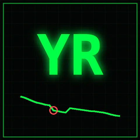  YouTube Retention Analyzer