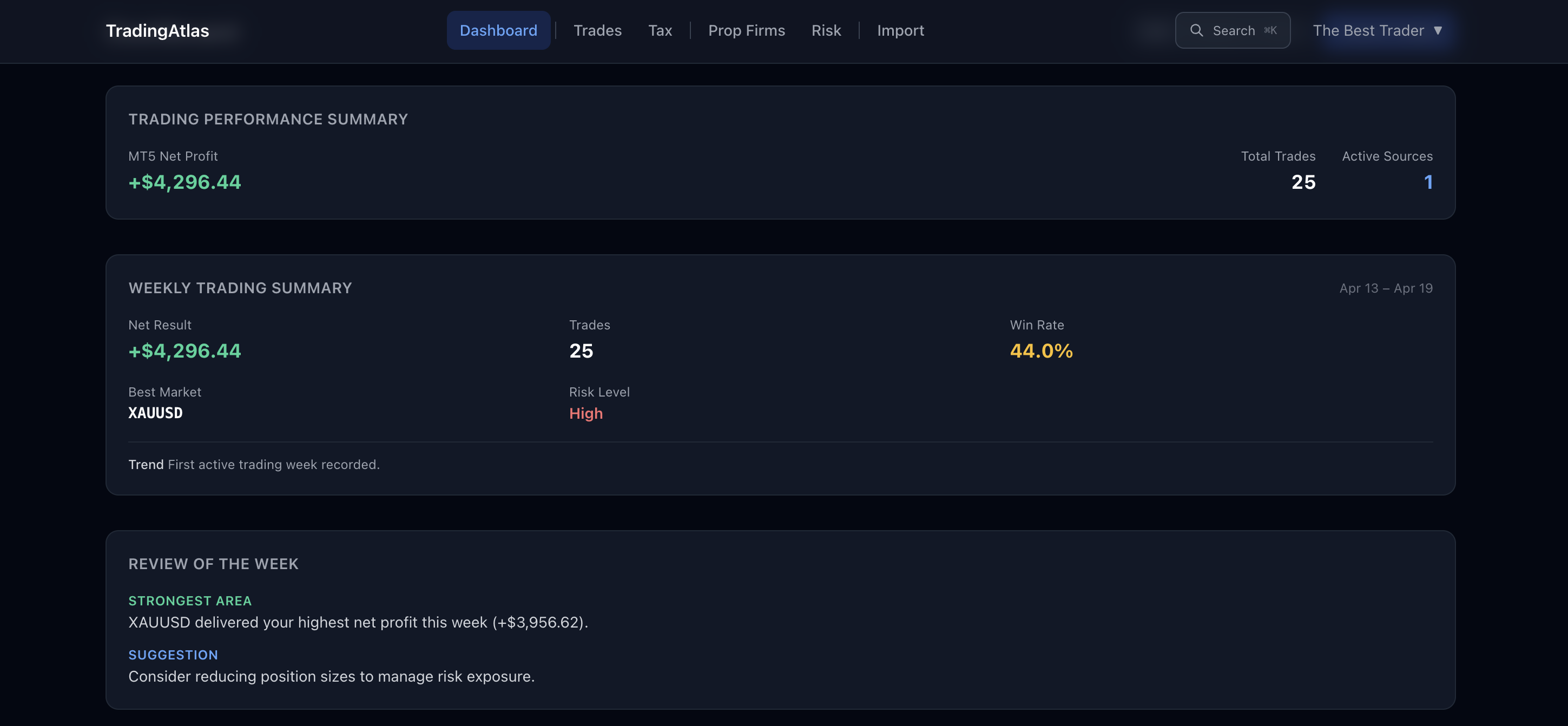 TradingAtlas gallery image