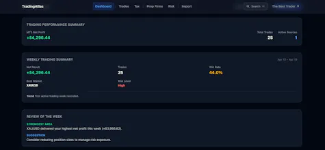TradingAtlas gallery image