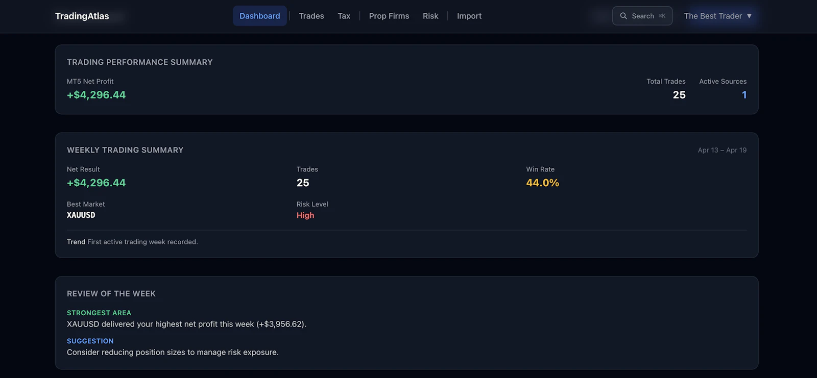 TradingAtlas screenshot 2