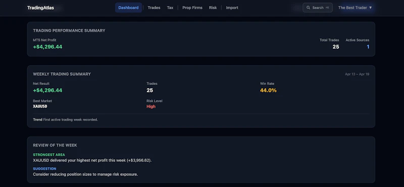 TradingAtlas screenshot 2