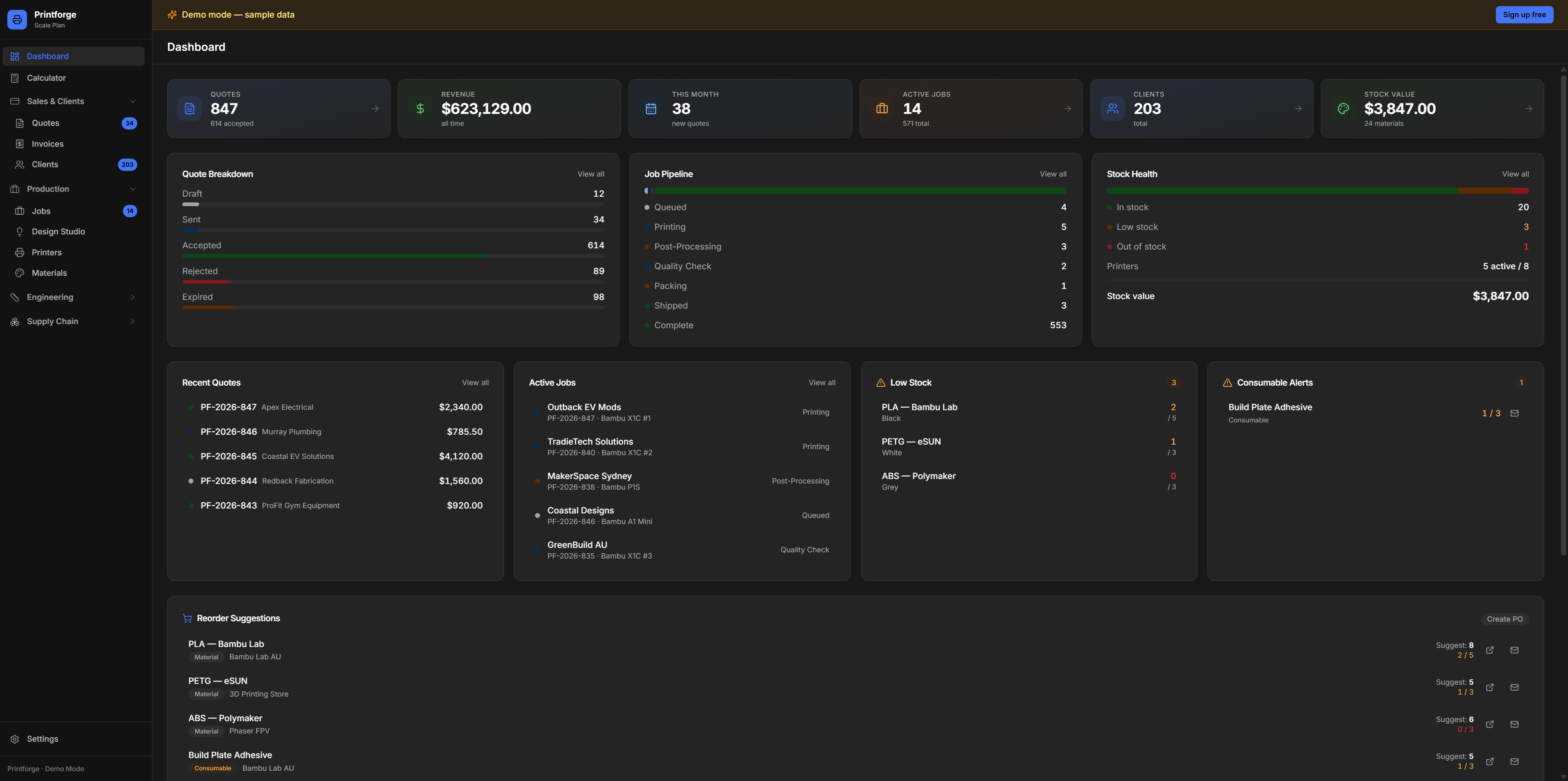 Printforge CRM gallery image