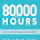 80,000 Hours Career Quiz