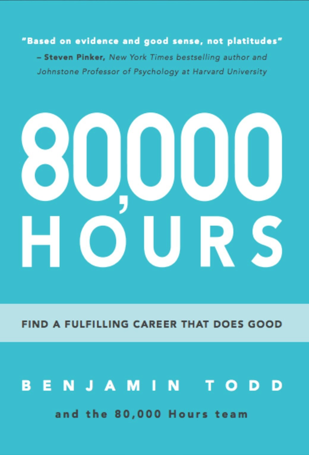 80,000 Hours Career Quiz Image