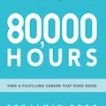 80,000 Hours Career Quiz