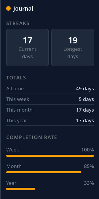 rytmio gallery image