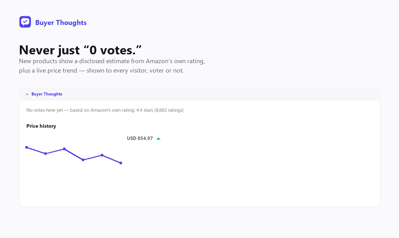 Buyer Thoughts screenshot 3