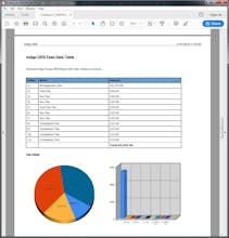 Indigo DQM Data Management System gallery image
