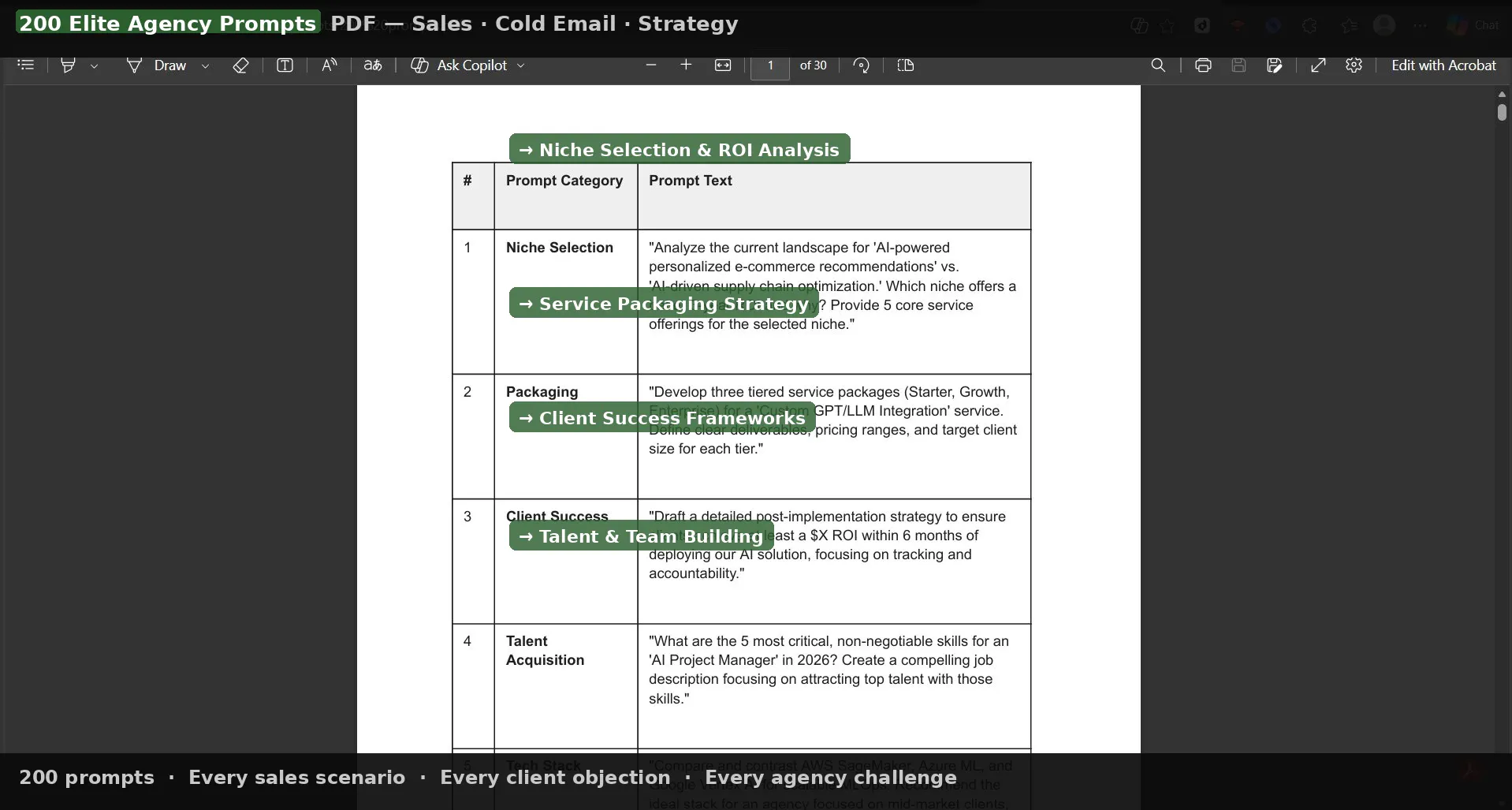 CIA Automation Agency Pack gallery image