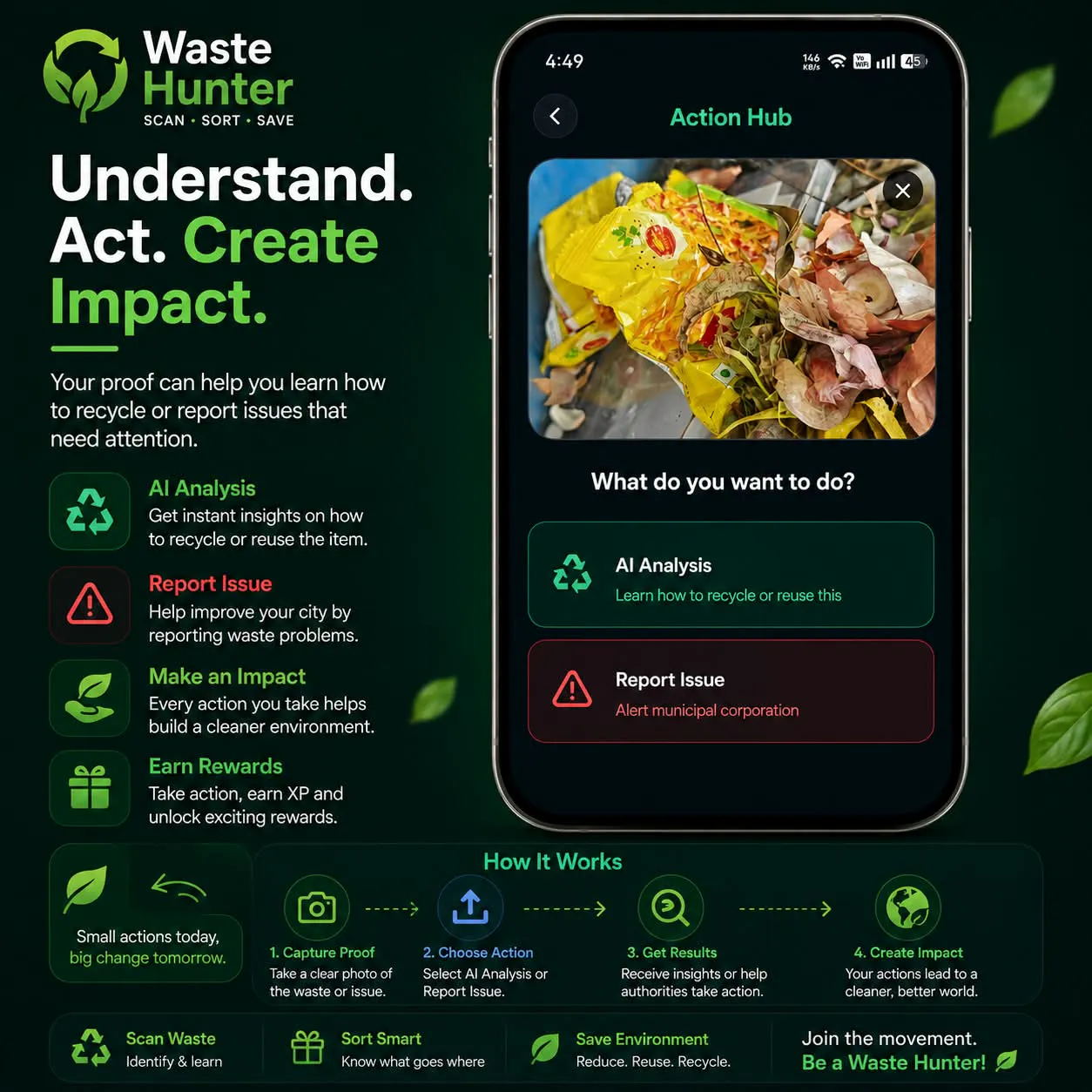 waste hunter gallery image