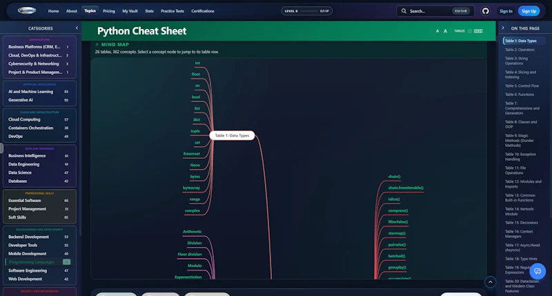 CheatGrid screenshot 1