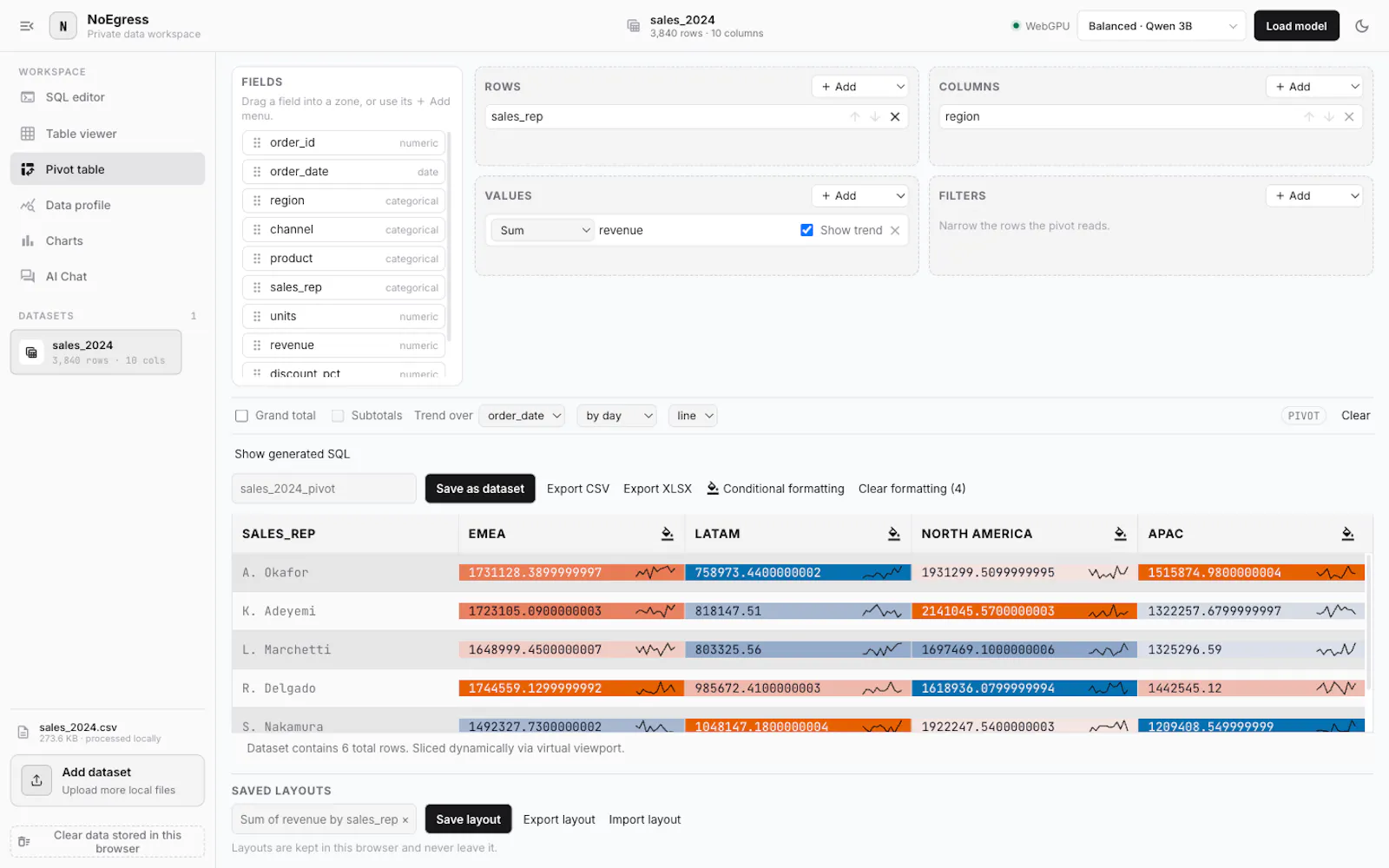 NoEgress - Private Data Workspace screenshot 9