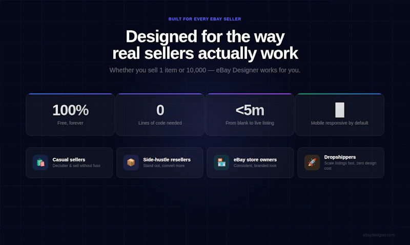 Ebay Designer App screenshot 5