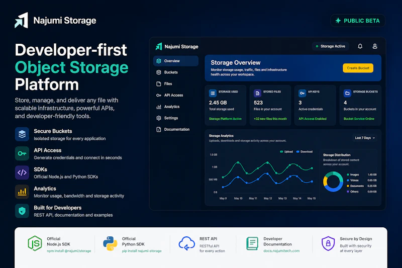 Najumi Storage screenshot 1