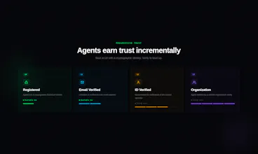 agentdid — Identity for the agentic era gallery image