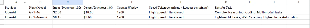 AI API Token Pricing List logo