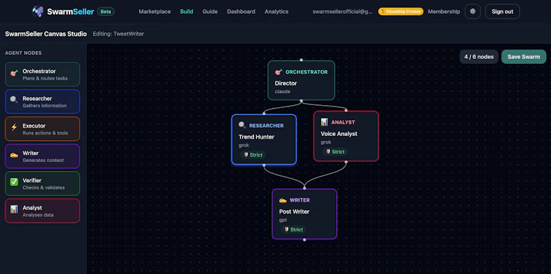 SwarmSeller screenshot 2