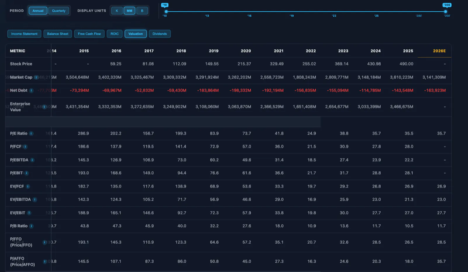 Investhesis screenshot 7