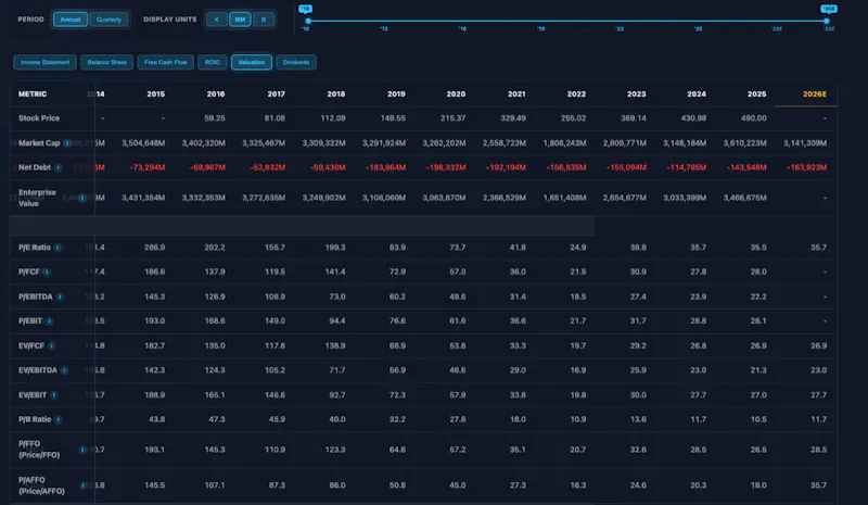 Investhesis screenshot 7