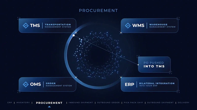 FreightPOP screenshot 1 (video preview)