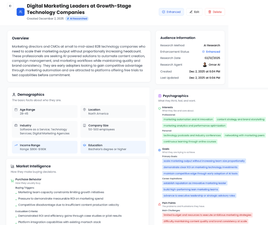 FridayAI by Forcivate gallery image