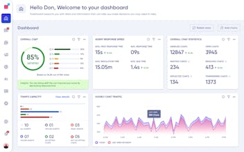 Voice AI gallery image