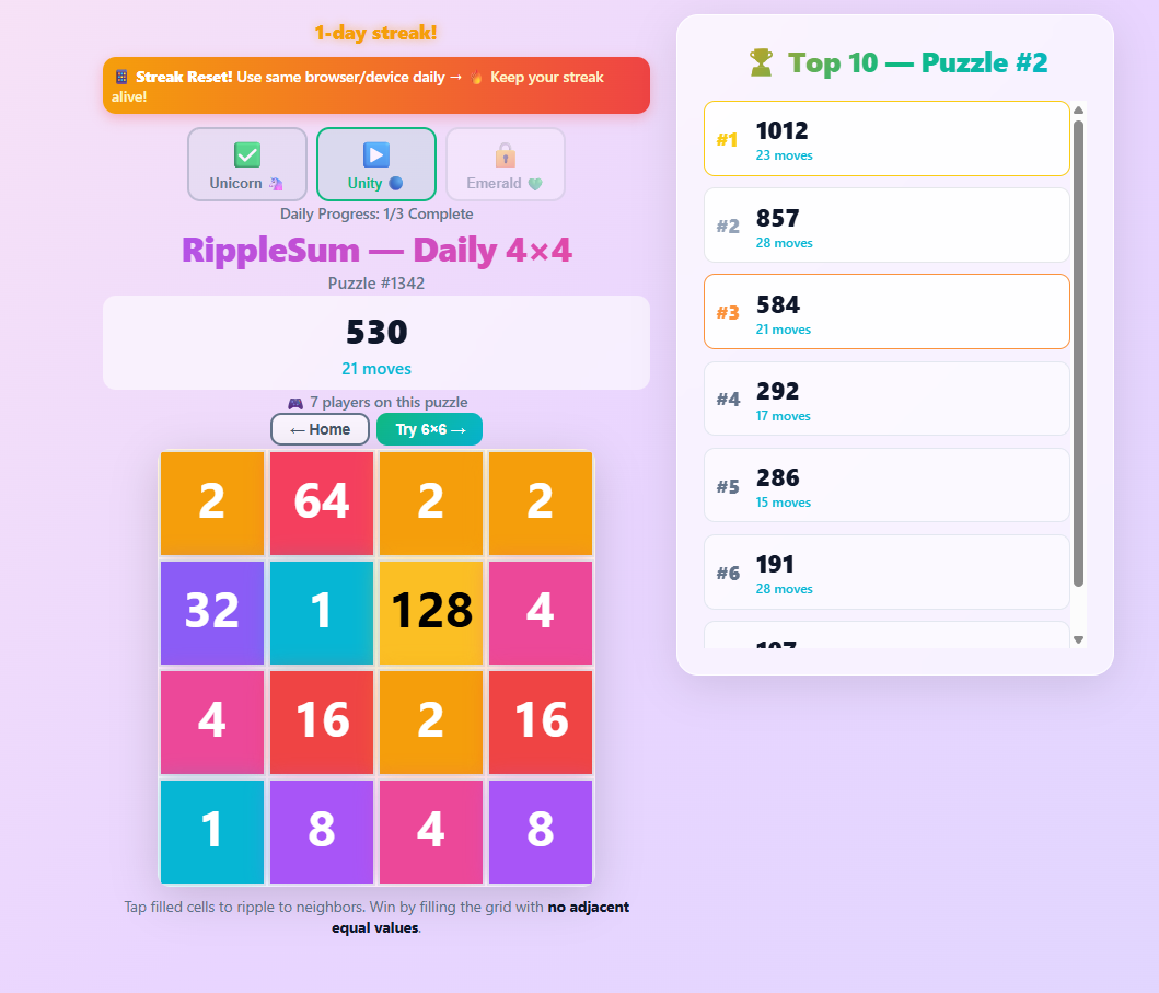 RippleSum gallery image