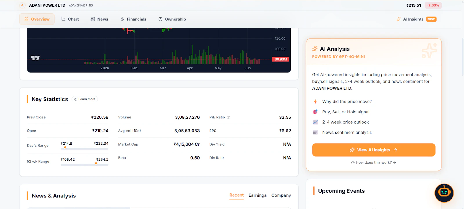 ArthiQ screenshot 7