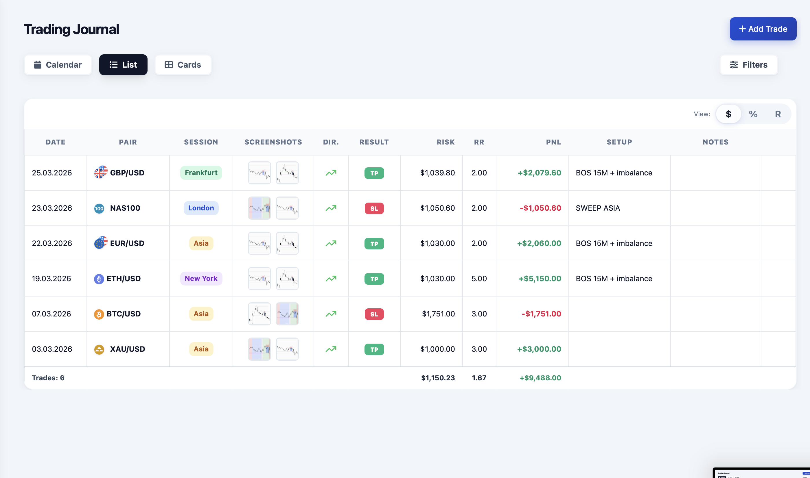 Profit Helper gallery image