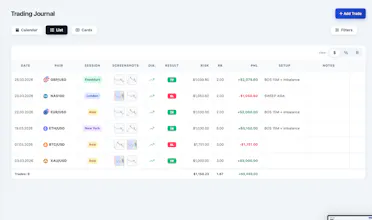 Profit Helper gallery image