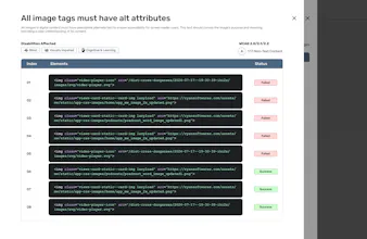 Free Website Accessibility Checker gallery image