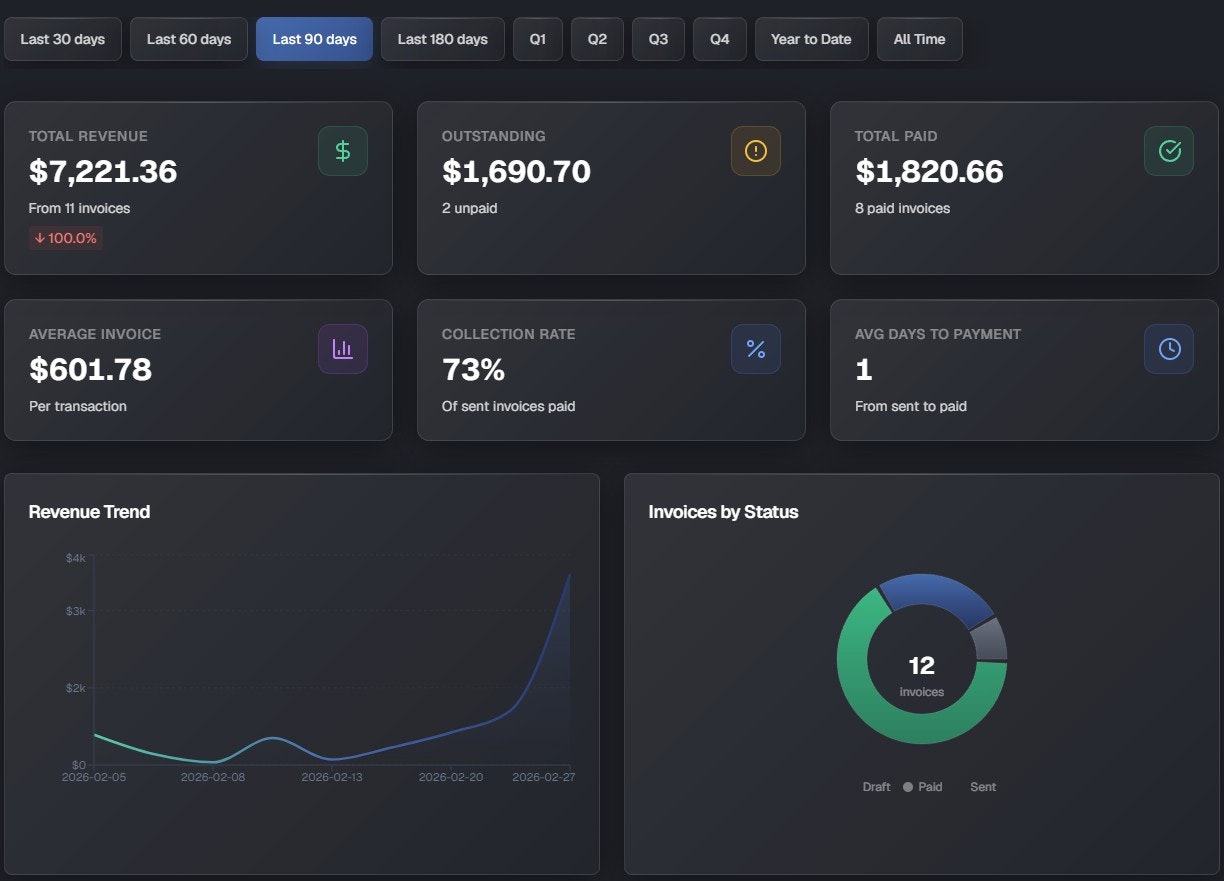 ClientPay gallery image