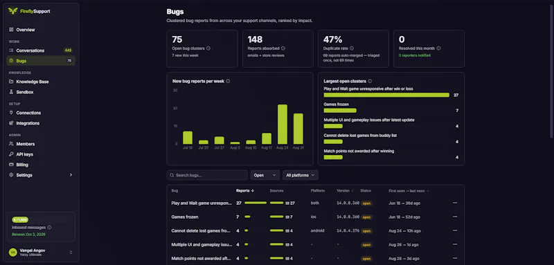 Firefly Support screenshot 1